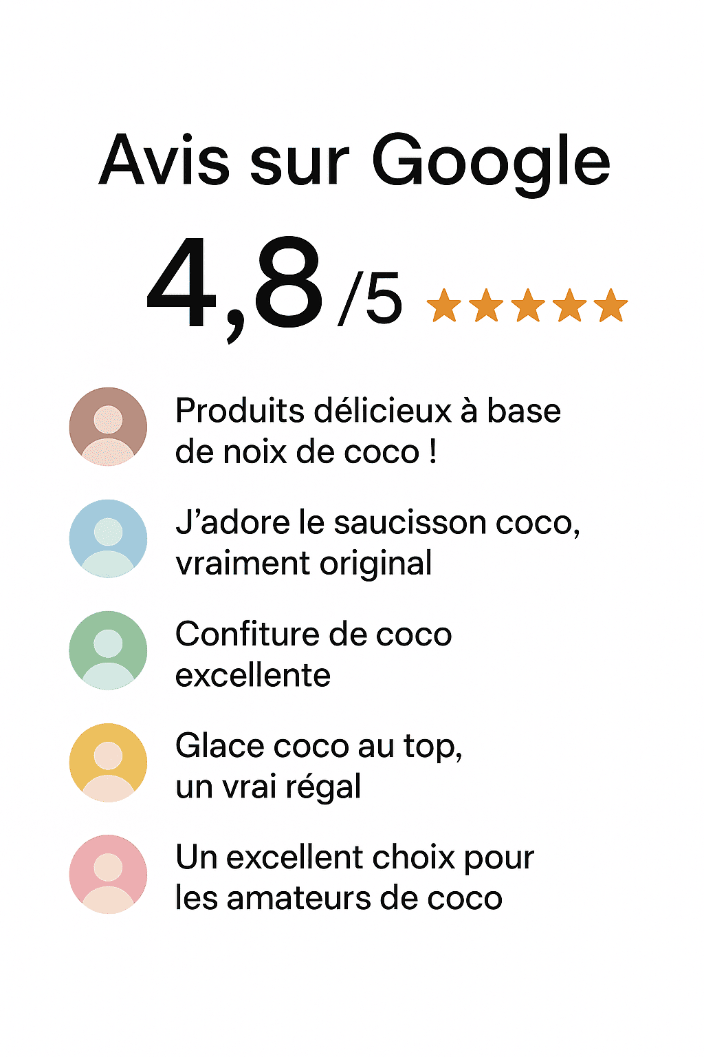Les avis Google donnés par nos clients